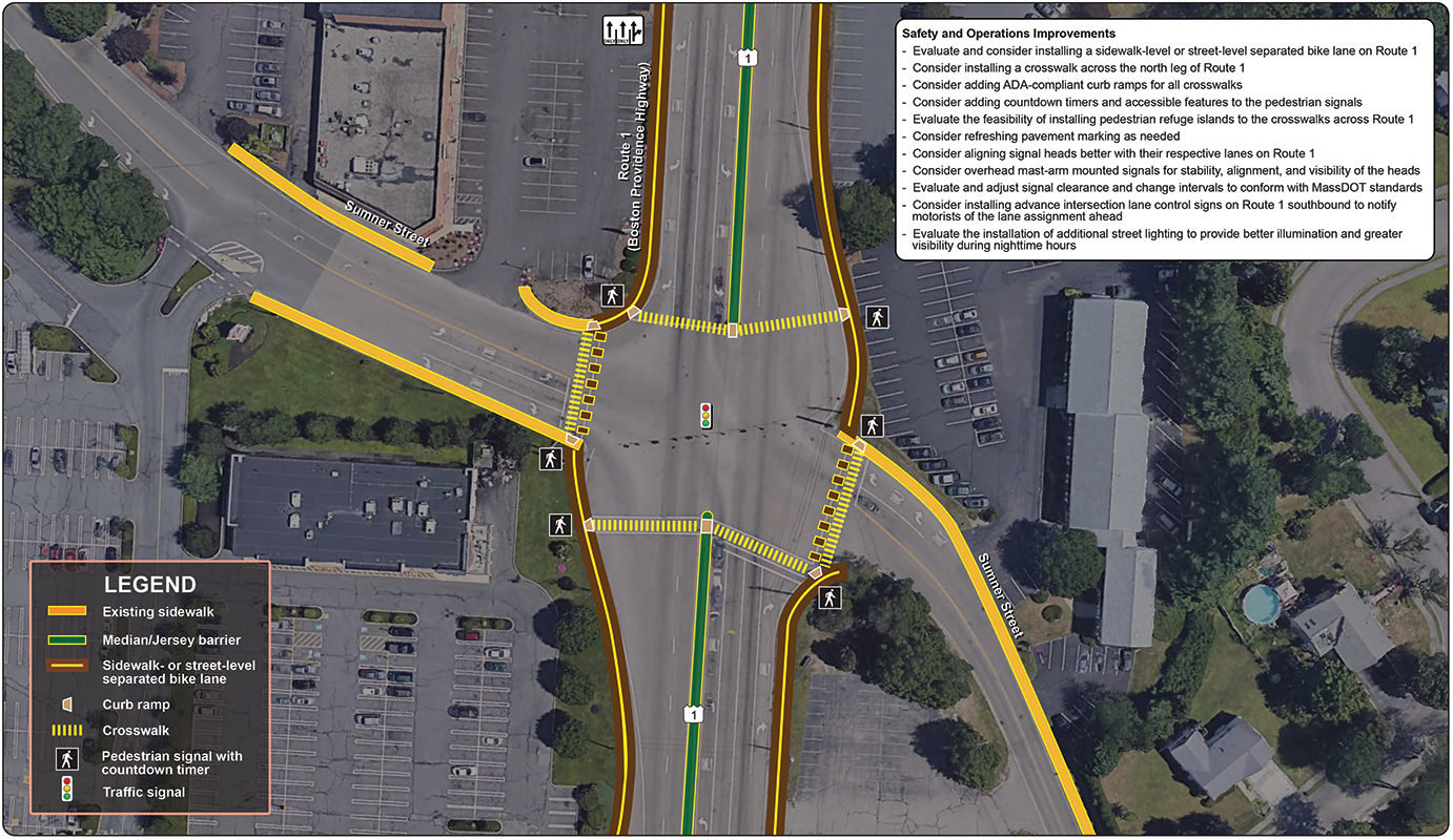 Figure 34
Route 1 at Sumner Street: Improvements
Figure 34 is an aerial photo showing the intersection of Route 1 at Sumner Street and the proposed improvements.
Figure 34
Route 1 at Sumner Street: Improvements
Figure 34 is an aerial photo showing the intersection of Route 1 at Sumner Street and the proposed improvements.